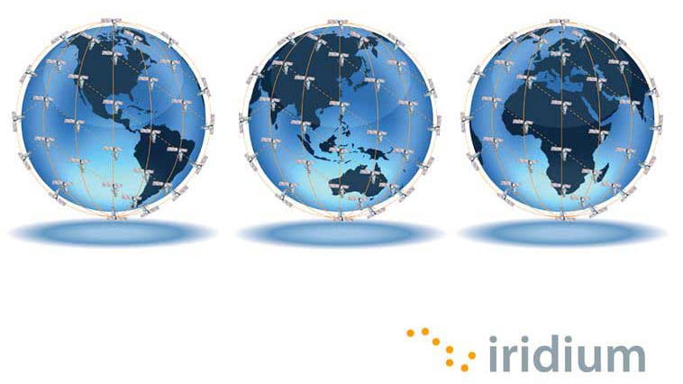 Iridium 3-globes coverage