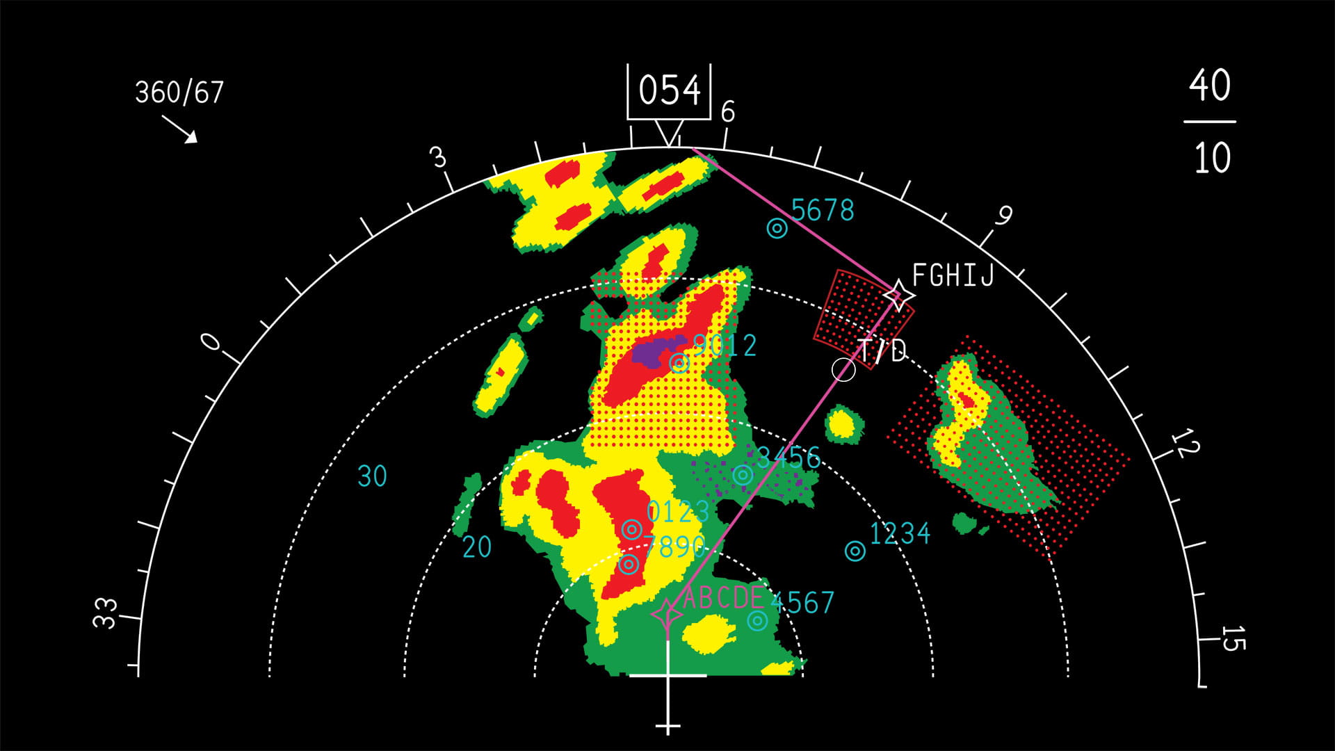 Boeing business jet avionics weather radar