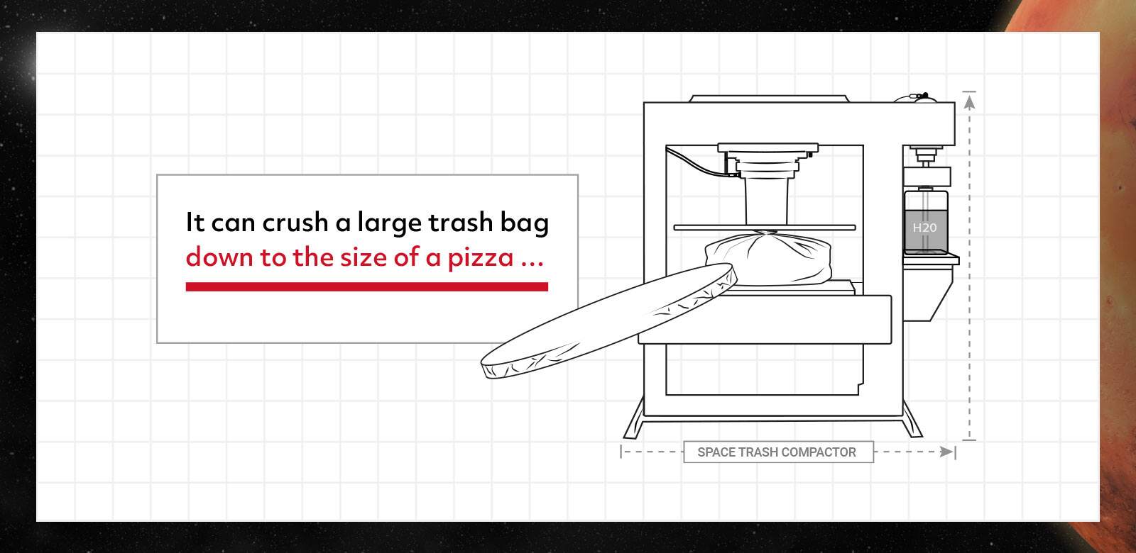 It can crush a large trash bag down to the size of a pizza